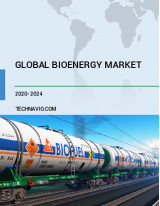 Bioenergy Market by Application and Geography - Forecast and Analysis 2020-2024