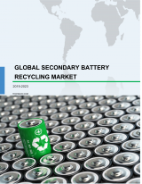 Global Secondary Battery Recycling Market 2019-2023