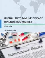 Autoimmune Disease Diagnostics Market by Product, Type, End-user, Test, and Geography - Forecast and Analysis 2020-2024