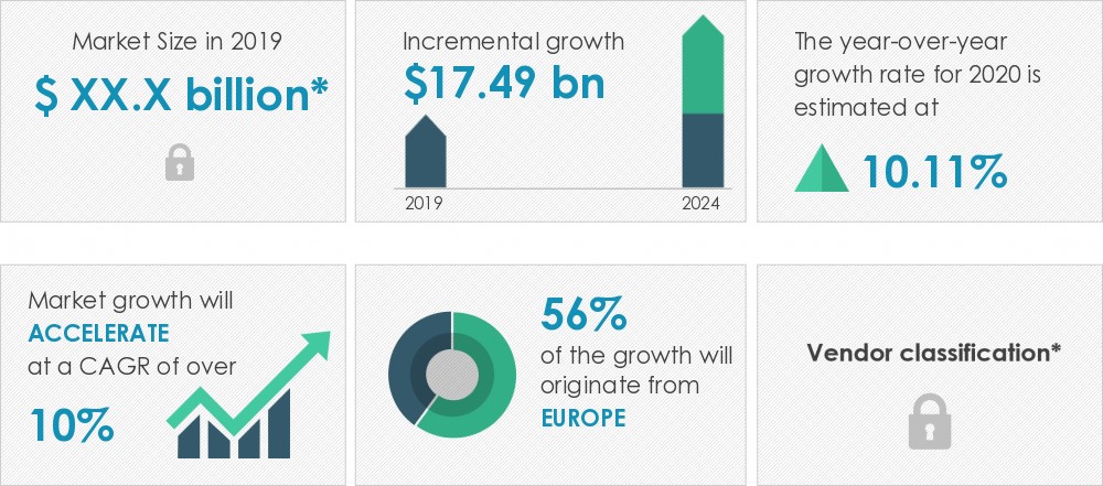 greenhouse-horticulture-market-size